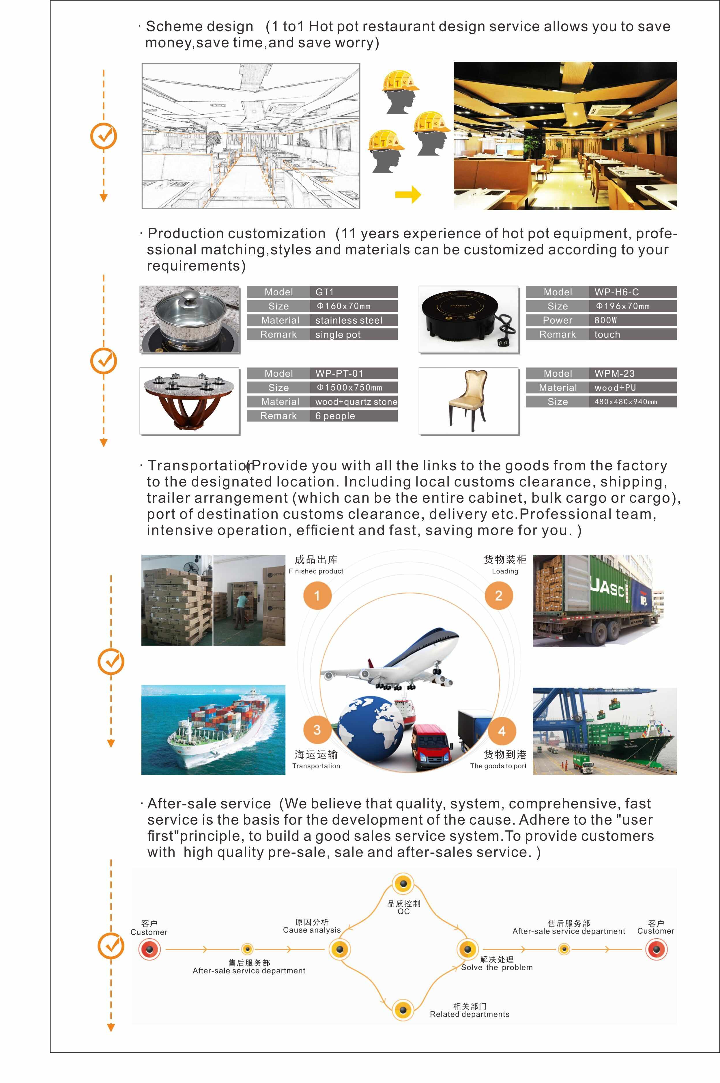 excellent induction stove details excellent supplier for villa-5